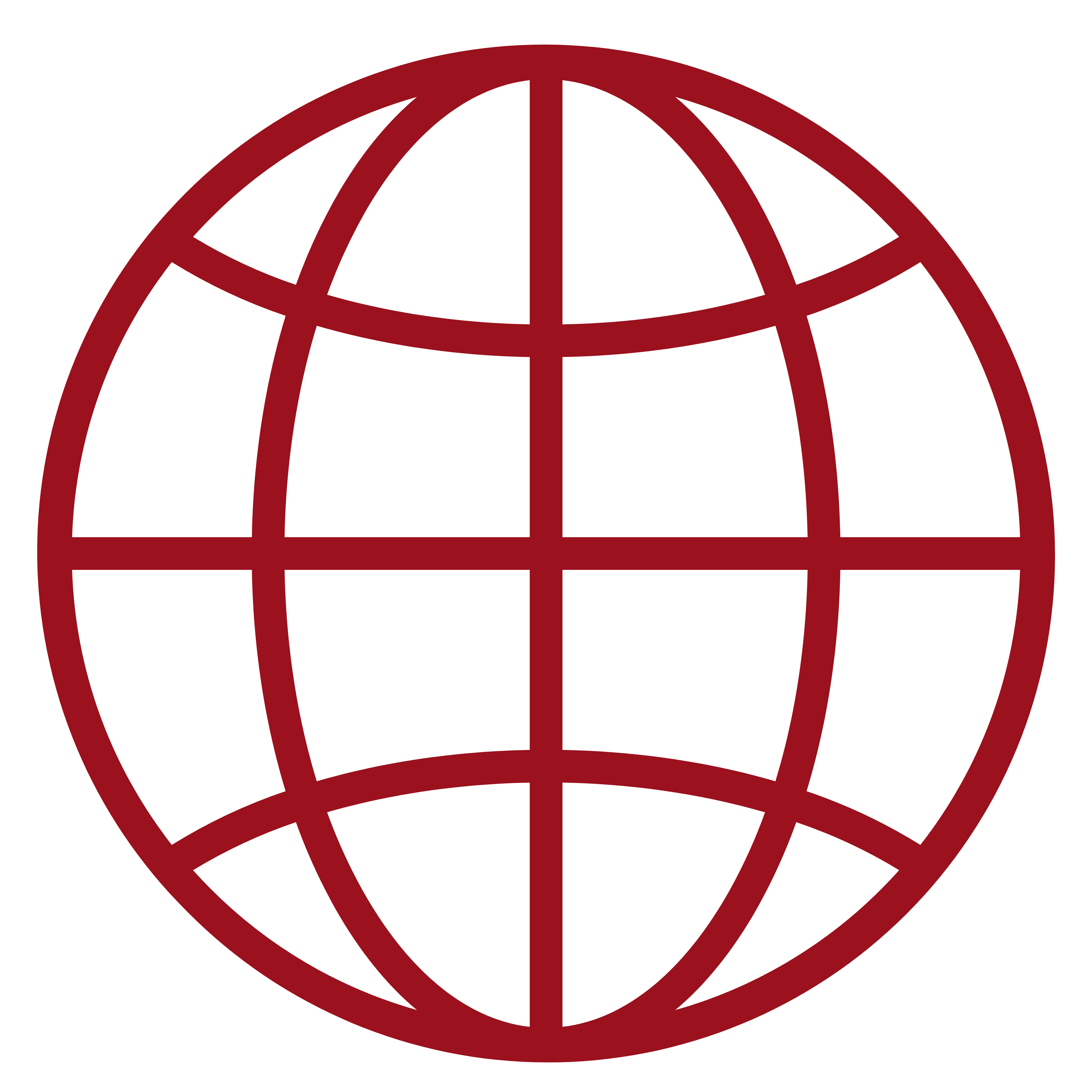 Global