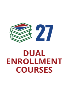 27 Dual Enrollment Courses 