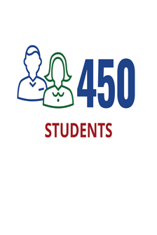 450 Students