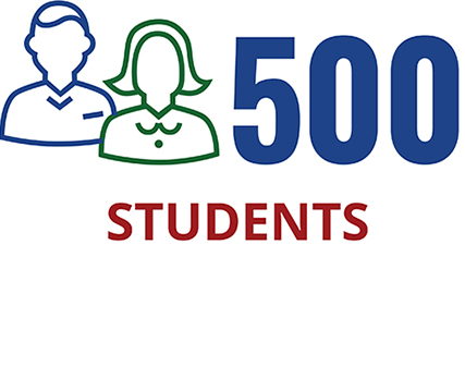 500 students enrolled