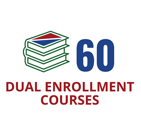 27 dual enrollment courses