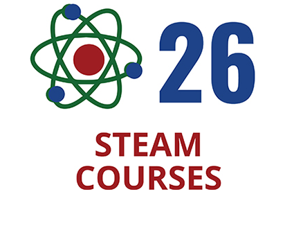 26 steam courses